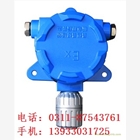 供應一氧化碳探測器 一氧化碳濃度報警器  一氧化碳泄漏報警器